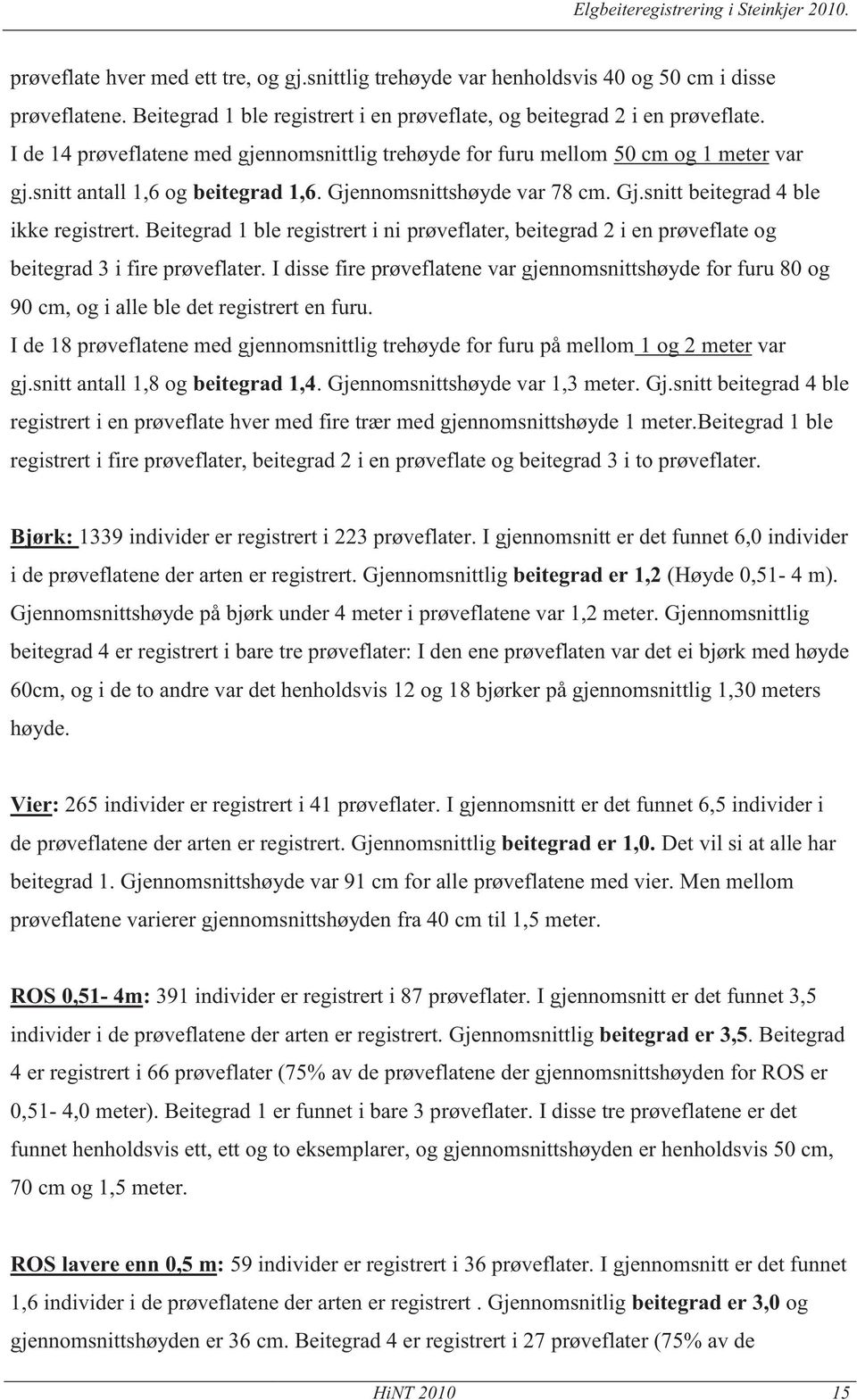 Beitegrad 1 ble registrert i ni prøveflater, beitegrad 2 i en prøveflate og beitegrad 3 i fire prøveflater.