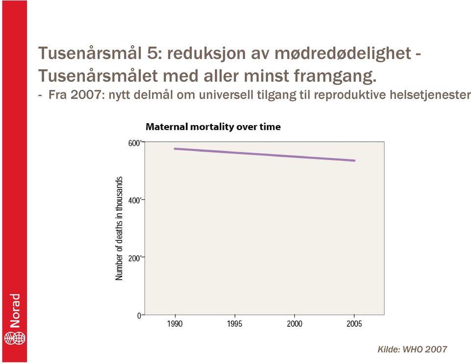 - Fra 2007: nytt delmål om universell