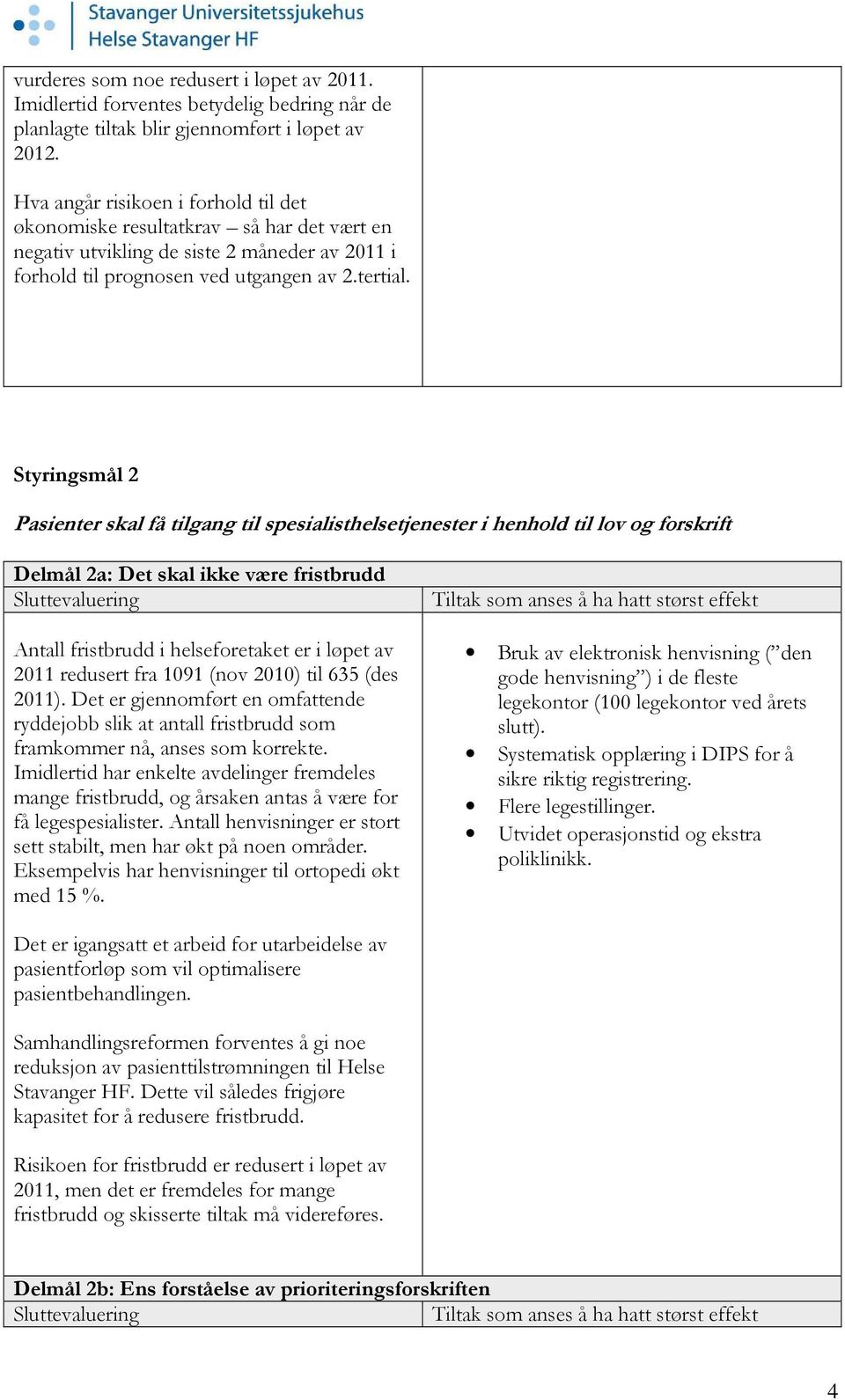 Styringsmål 2 Pasienter skal få tilgang til spesialisthelsetjenester i henhold til lov og forskrift Delmål 2a: Det skal ikke være fristbrudd Antall fristbrudd i helseforetaket er i løpet av 2011