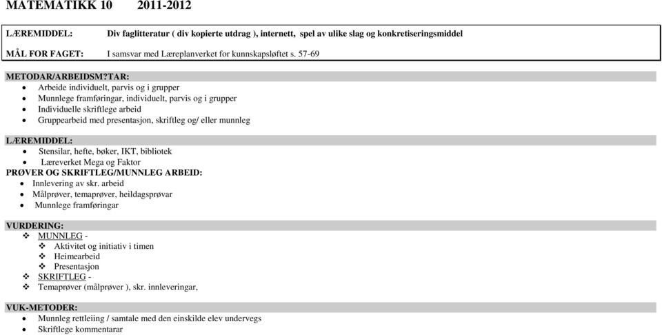 TAR: Arbeide individuelt, parvis og i grupper Munnlege framføringar, individuelt, parvis og i grupper Individuelle skriftlege arbeid Gruppearbeid med presentasjon, skriftleg og/ eller munnleg