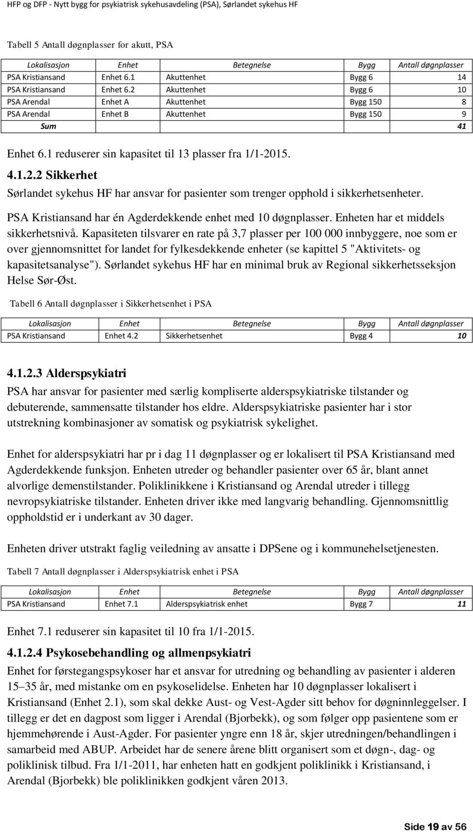 PSA Kristiansand har én Agderdekkende enhet med 10 døgnplasser. Enheten har et middels sikkerhetsnivå.