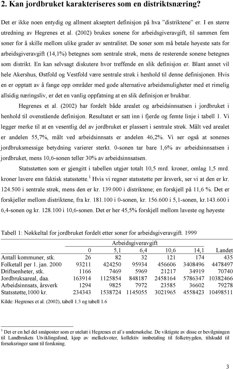 De soner som må betale høyeste sats for arbeidsgiveravgift (14,1%) betegnes som sentrale strøk, mens de resterende sonene betegnes som distrikt.