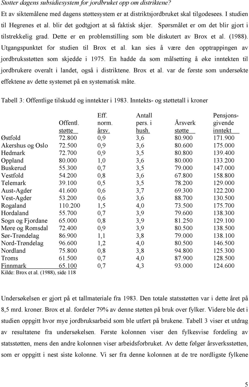 Utgangspunktet for studien til Brox et al. kan sies å være den opptrappingen av jordbruksstøtten som skjedde i 1975.