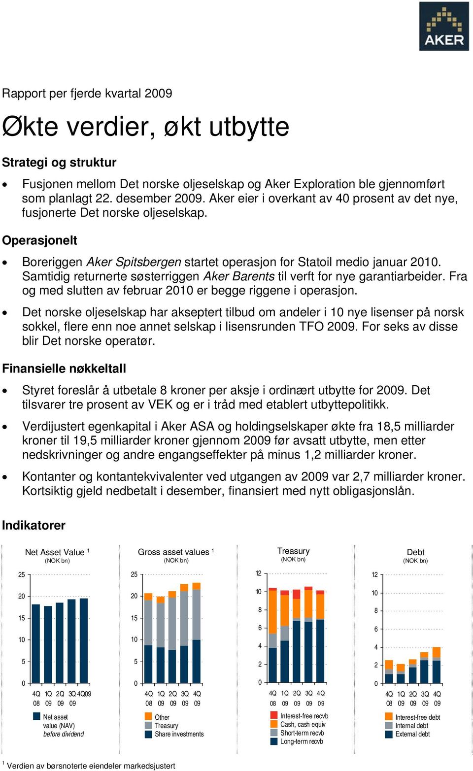 Samtidig returnerte søsterriggen Aker Barents til verft for nye garantiarbeider. Fra og med slutten av februar 2010 er begge riggene i operasjon.