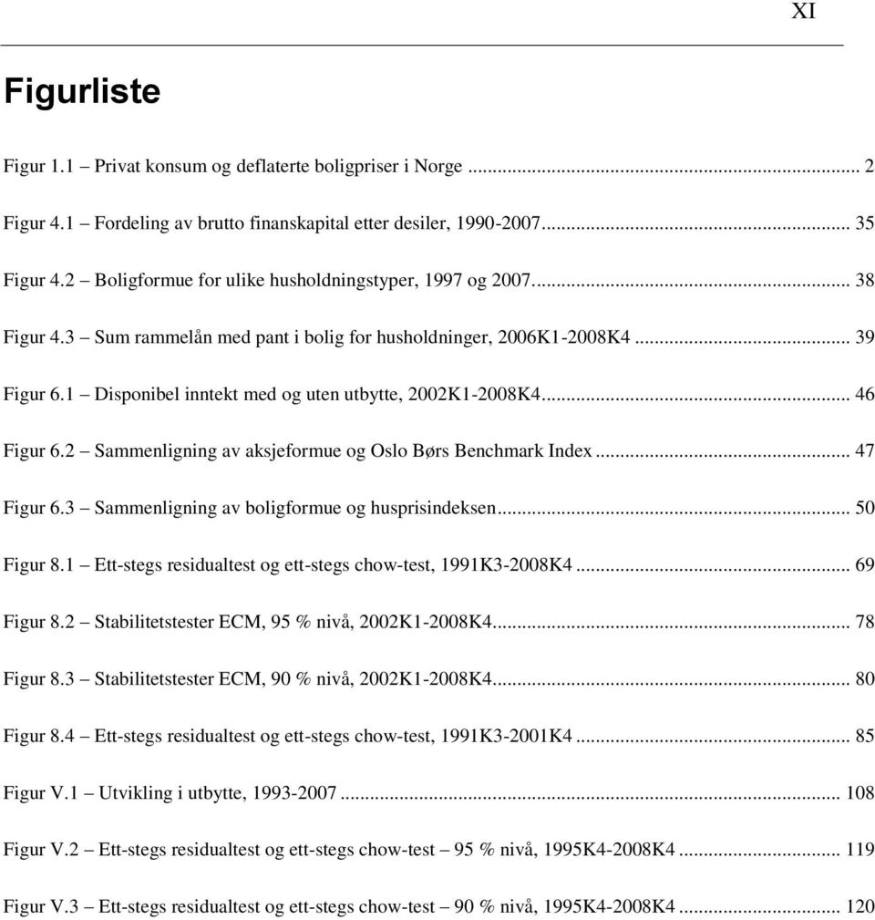 .. 46 Figur 6.2 Sammenligning av aksjeformue og Oslo Børs Benchmark Index... 47 Figur 6.3 Sammenligning av boligformue og husprisindeksen... 50 Figur 8.