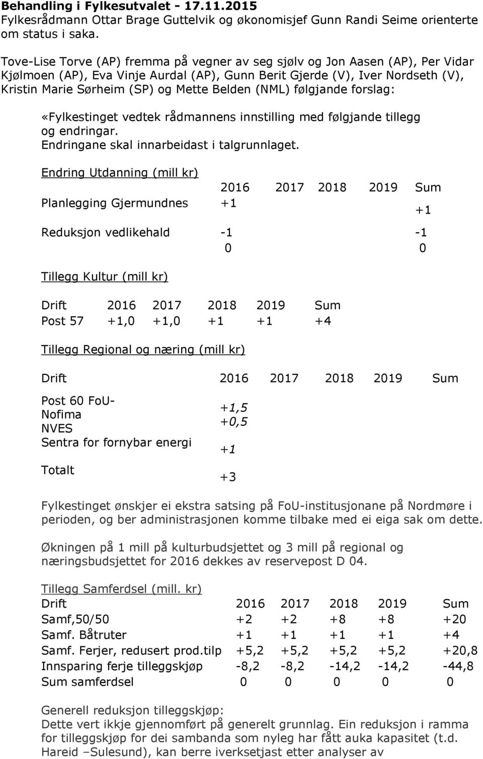 Belden (NML) følgjande forslag: «Fylkestinget vedtek rådmannens innstilling med følgjande tillegg og endringar. Endringane skal innarbeidast i talgrunnlaget.