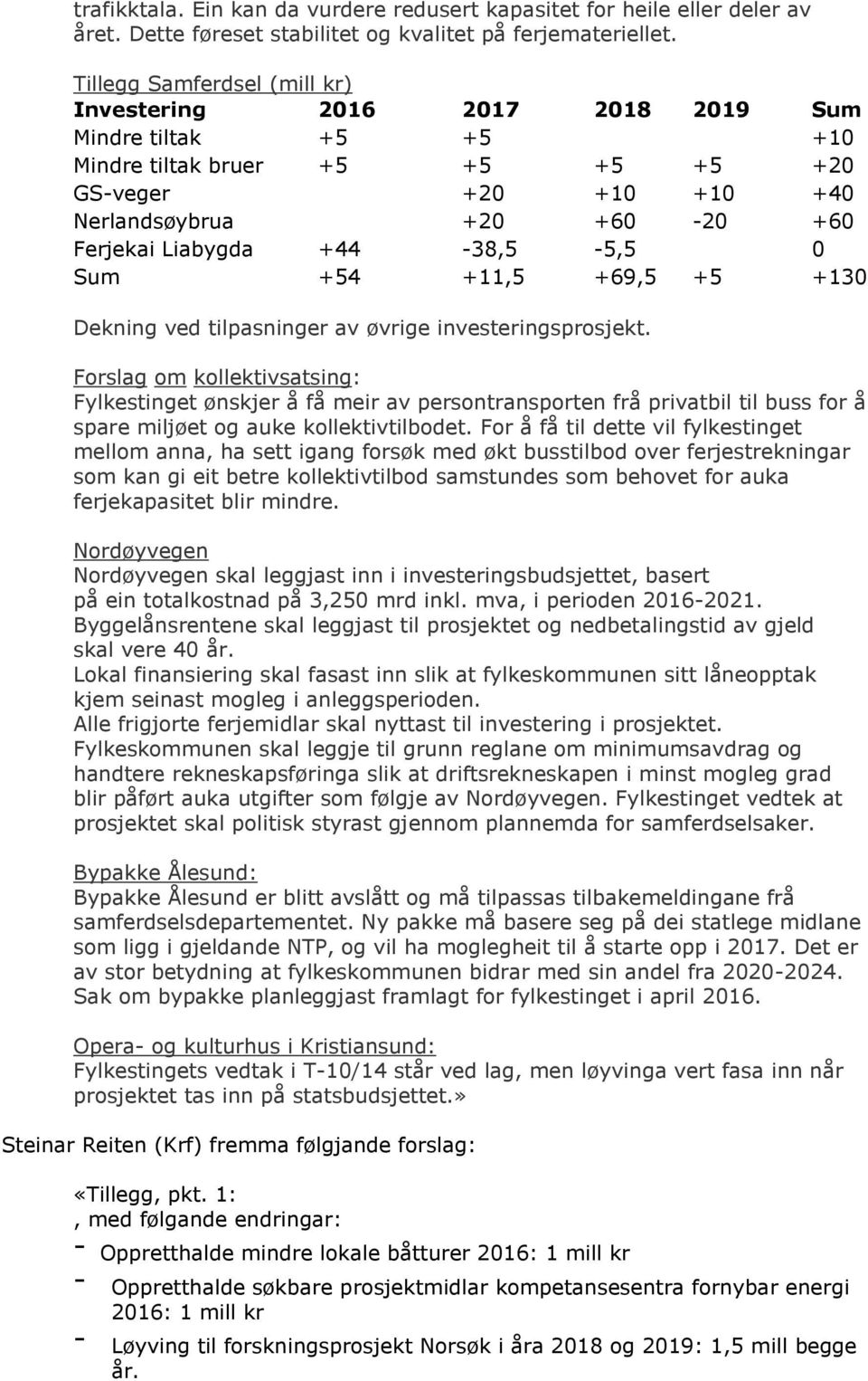 +44-38,5-5,5 0 Sum +54 1,5 +69,5 +5 30 Dekning ved tilpasninger av øvrige investeringsprosjekt.