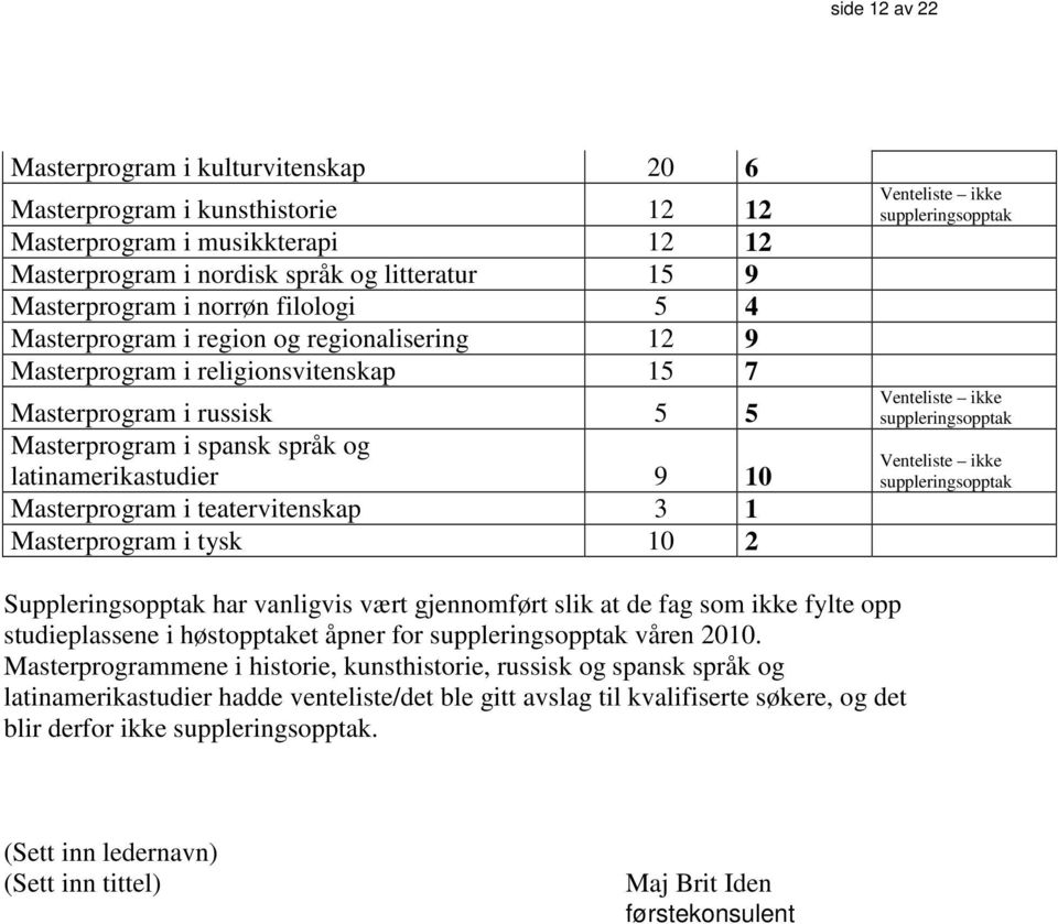 i teatervitenskap 3 1 Masterprogram i tysk 10 2 Venteliste ikke suppleringsopptak Venteliste ikke suppleringsopptak Venteliste ikke suppleringsopptak Suppleringsopptak har vanligvis vært gjennomført