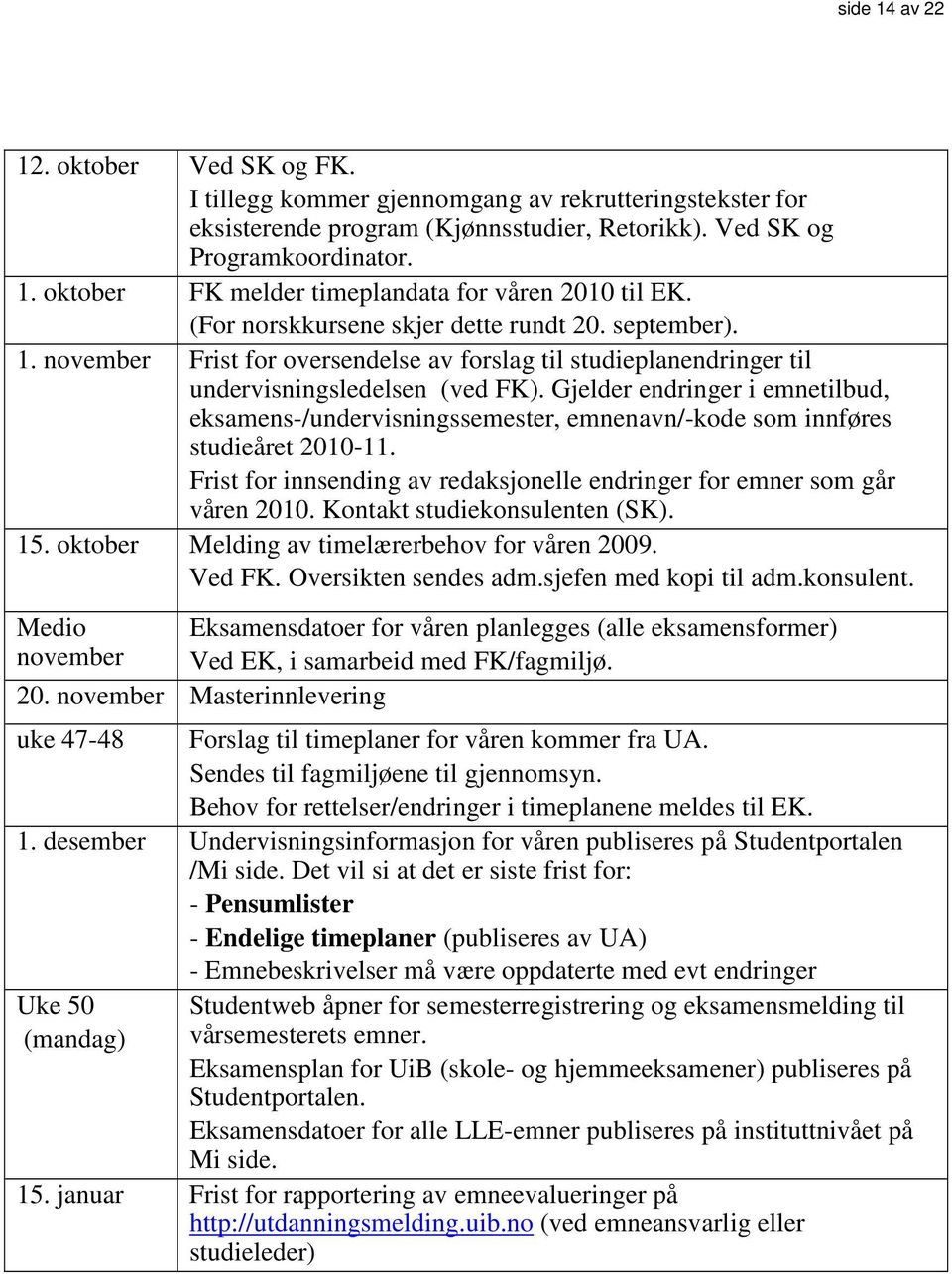 Gjelder endringer i emnetilbud, eksamens-/undervisningssemester, emnenavn/-kode som innføres studieåret 2010-11. Frist for innsending av redaksjonelle endringer for emner som går våren 2010.