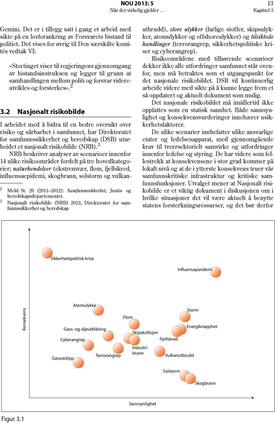 videreutvikles og forsterkes». 2 3.2 Nasjonalt risikobilde 2 3 Meld. St. 29 (2011 2012): Samfunnssikkerhet, Justis- og beredskapsdepartementet.