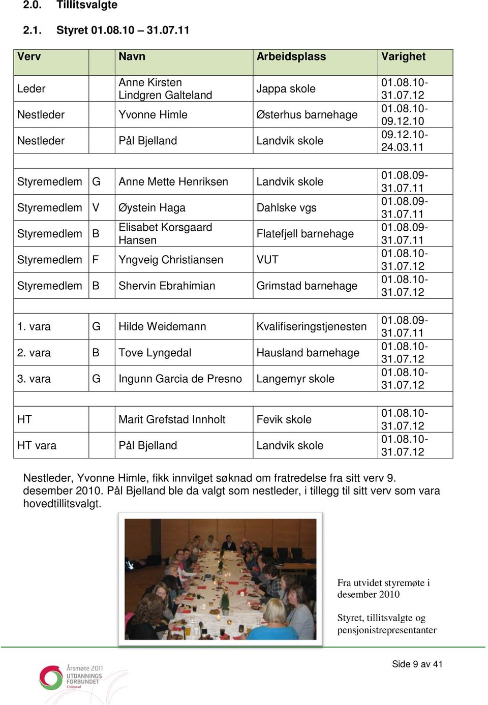 Landvik skole Styremedlem V Øystein Haga Dahlske vgs Styremedlem B Elisabet Korsgaard Hansen Styremedlem F Yngveig Christiansen VUT Flatefjell barnehage Styremedlem B Shervin Ebrahimian Grimstad