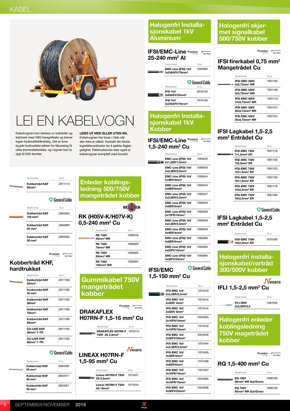 Kobbertråd KGF 95mm² Kobbertråd KGF 120 mm² Kobbertråd KGF 25 mm² Kobbertråd KGF 50 mm² Kobbertråd KHF, hardtrukket Kobbertråd KHF 25mm² Koobertråd KHF 35 mm² Kobbertråd KHF 50mm² Kobbertråd KHF