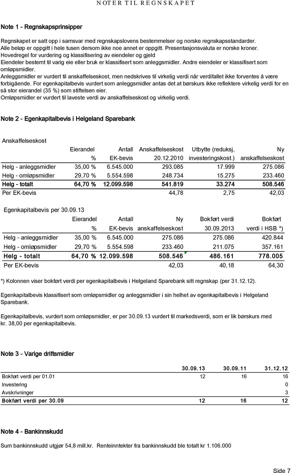 Hovedregel for vurdering og klassifisering av eiendeler og gjeld Eiendeler bestemt til varig eie eller bruk er klassifisert som anleggsmidler. Andre eiendeler er klassifisert som omløpsmidler.