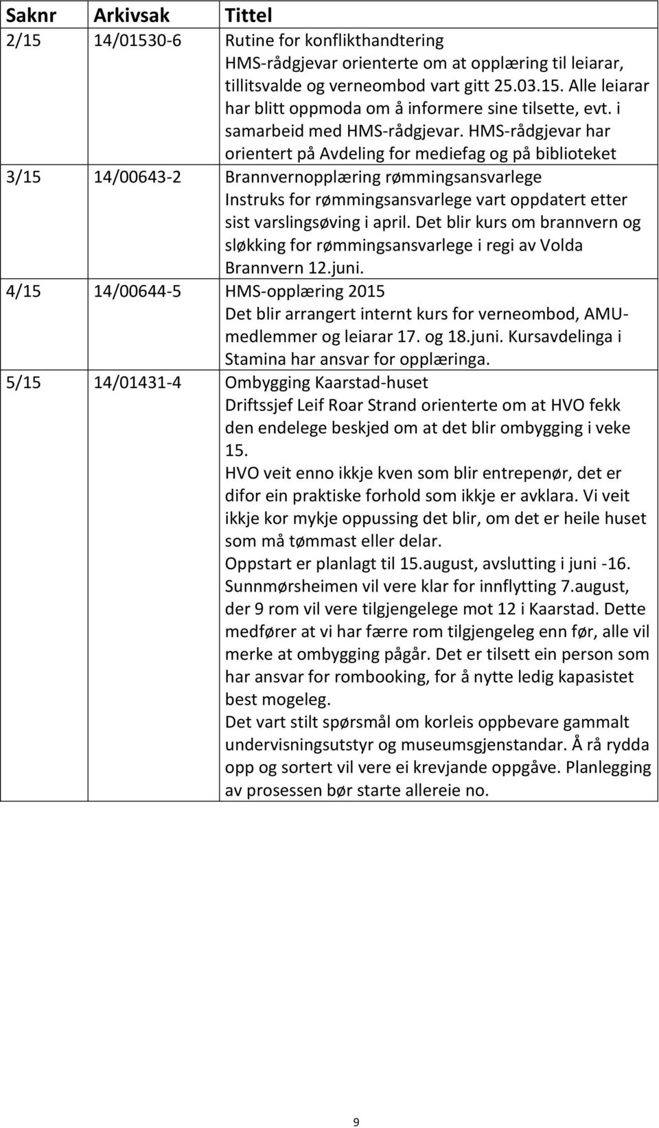 HMS-rådgjevar har orientert på Avdeling for mediefag og på biblioteket 3/15 14/00643-2 Brannvernopplæring rømmingsansvarlege Instruks for rømmingsansvarlege vart oppdatert etter sist varslingsøving i