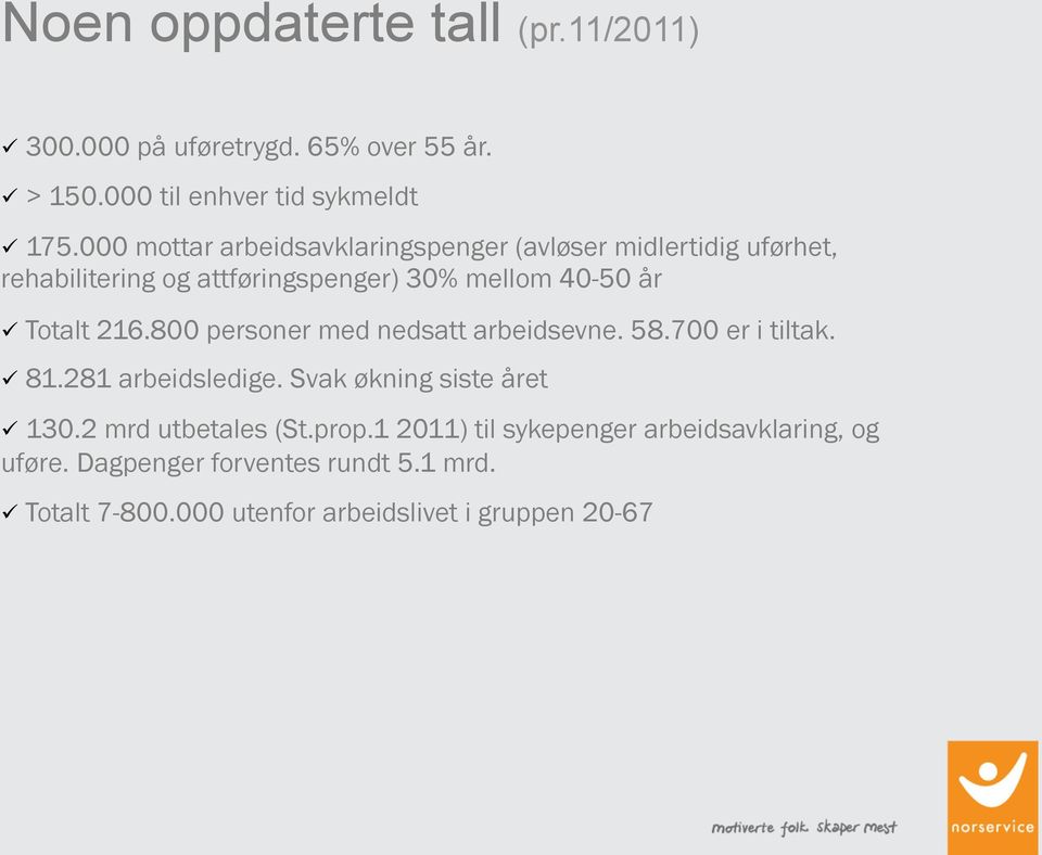 216.800 personer med nedsatt arbeidsevne. 58.700 er i tiltak. ü 81.281 arbeidsledige. Svak økning siste året ü 130.