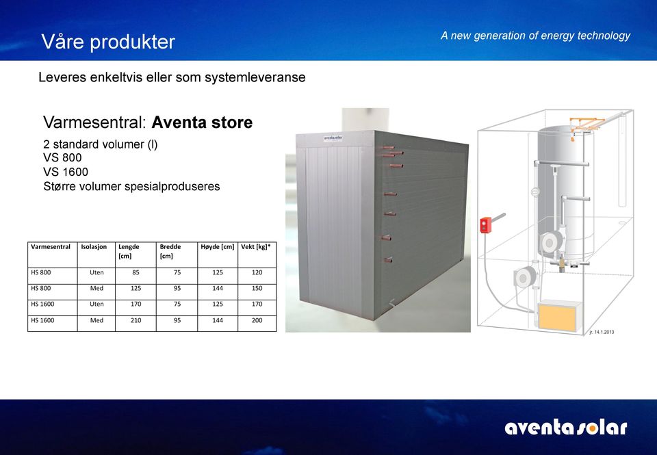 Aventa store 2 standard volumer (l) VS