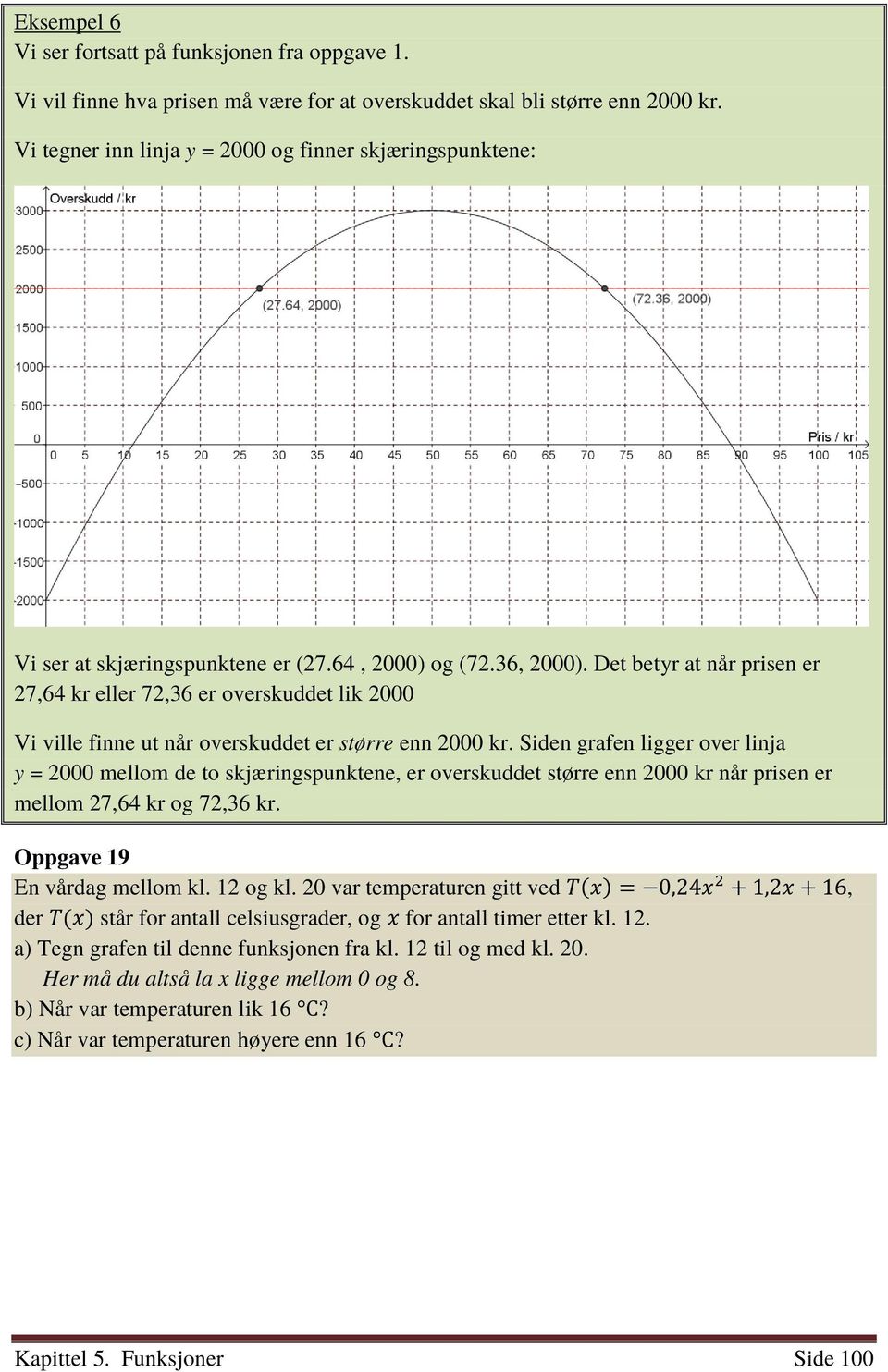 Det betyr at når prisen er 27,64 kr eller 72,36 er overskuddet lik 2000 Vi ville finne ut når overskuddet er større enn 2000 kr.