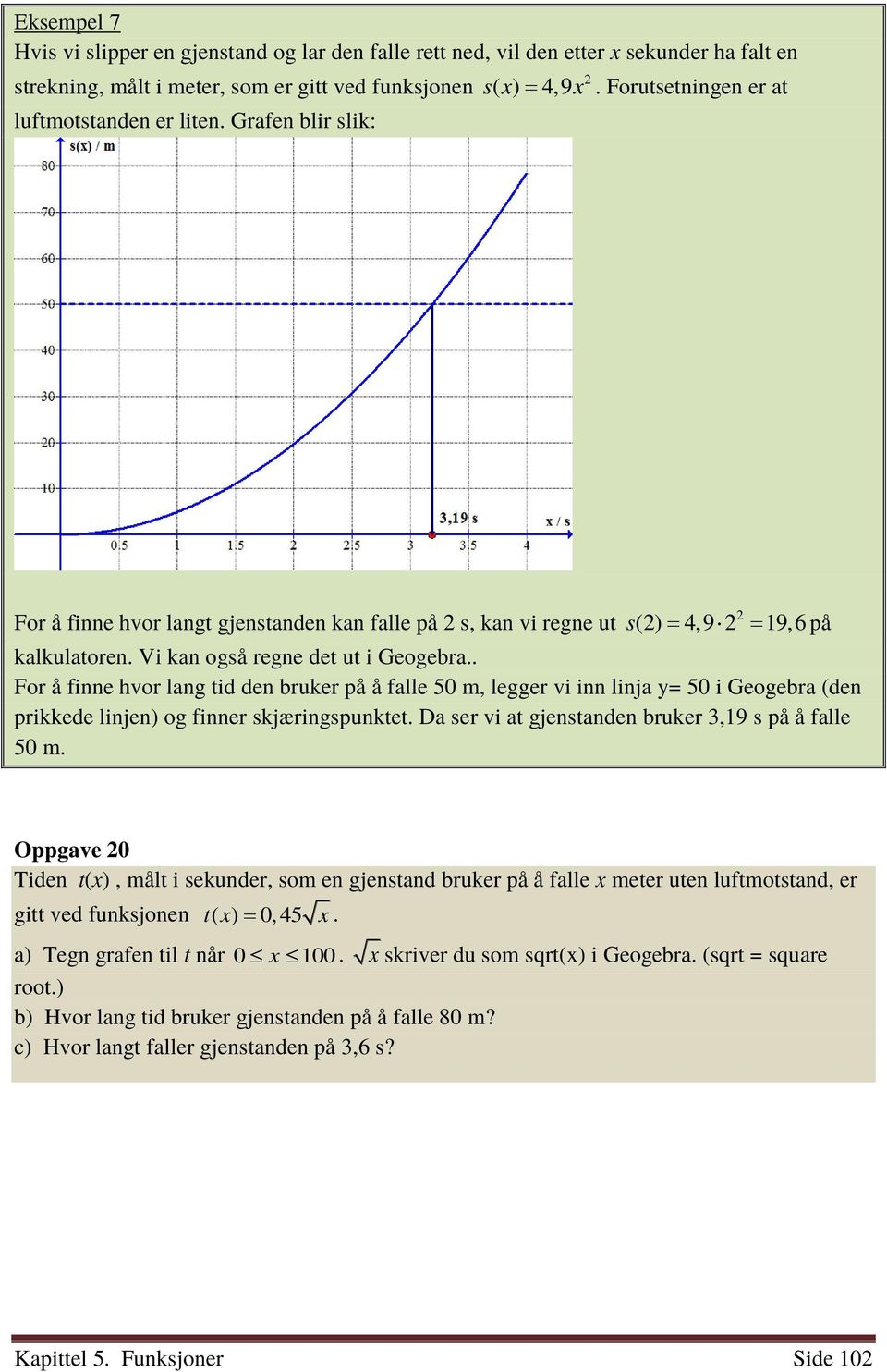 Vi kan også regne det ut i Geogebra.. For å finne hvor lang tid den bruker på å falle 50 m, legger vi inn linja y= 50 i Geogebra (den prikkede linjen) og finner skjæringspunktet.