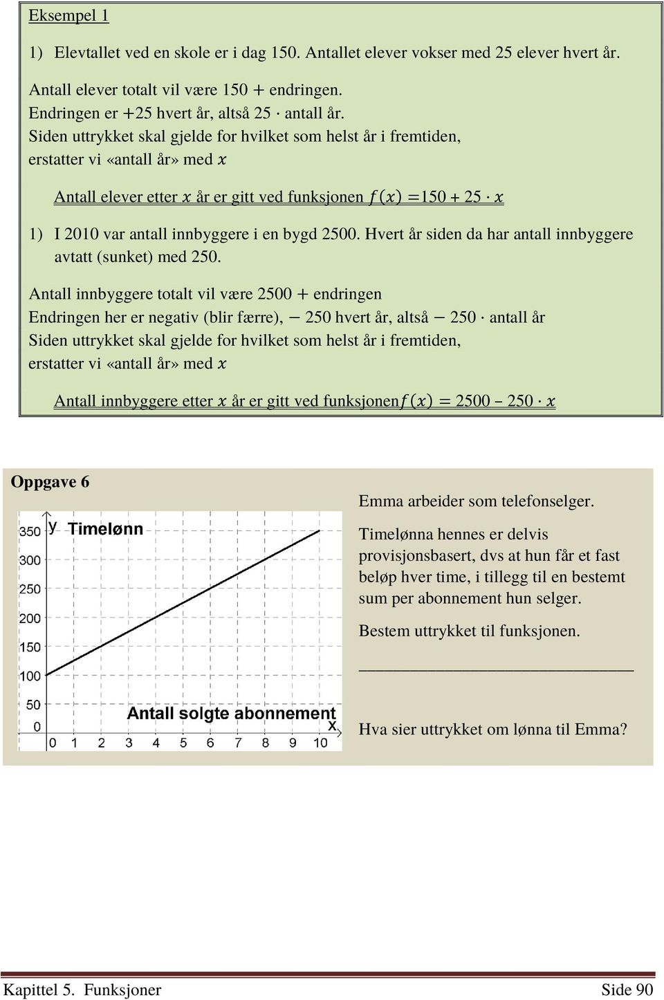 bygd 2500. Hvert år siden da har antall innbyggere avtatt (sunket) med 250.