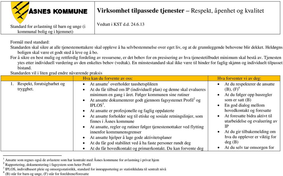 Heldøgns boligen skal være et godt sted å leve og å bo. For å sikre en best mulig og rettferdig fordeling av ressursene, er det behov for en presisering av hva tjenestetilbudet minimum skal bestå av.