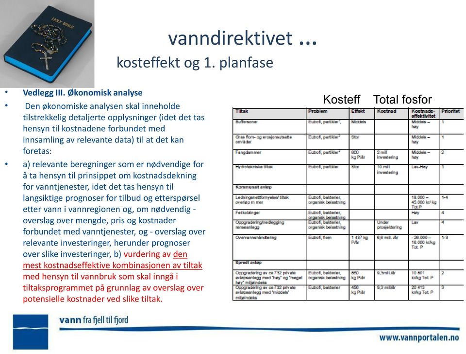 a) relevante beregninger som er nødvendige for å ta hensyn til prinsippet om kostnadsdekning for vanntjenester, idet det tas hensyn til langsiktige prognoser for tilbud og etterspørsel etter vann i