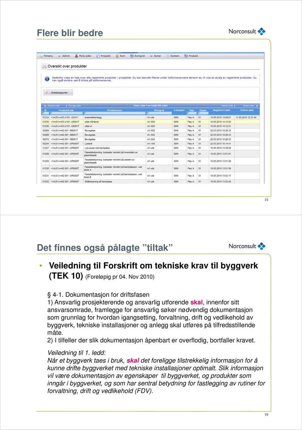 igangsetting, forvaltning, drift og vedlikehold av byggverk, tekniske installasjoner og anlegg skal utføres på tilfredsstillende måte.