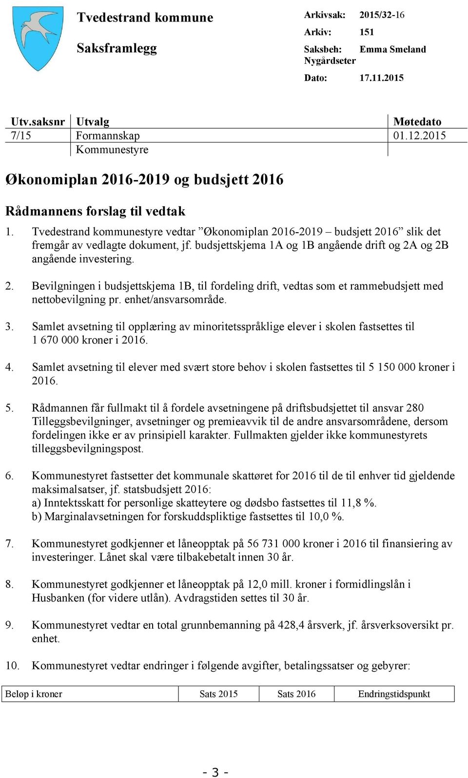 budsjettskjema 1A og 1B angående drift og 2A og 2B angående investering. 2. Bevilgningen i budsjettskjema 1B, til fordeling drift, vedtas som et rammebudsjett med nettobevilgning pr.