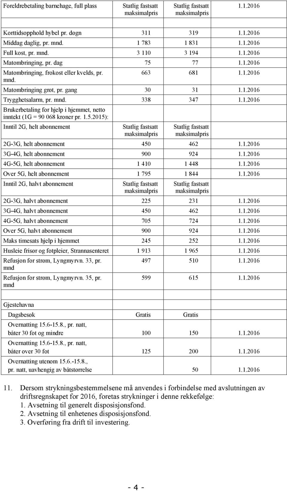 1.2016 Brukerbetaling for hjelp i hjemmet, netto inntekt (1G = 90 068 kroner pr. 1.5.