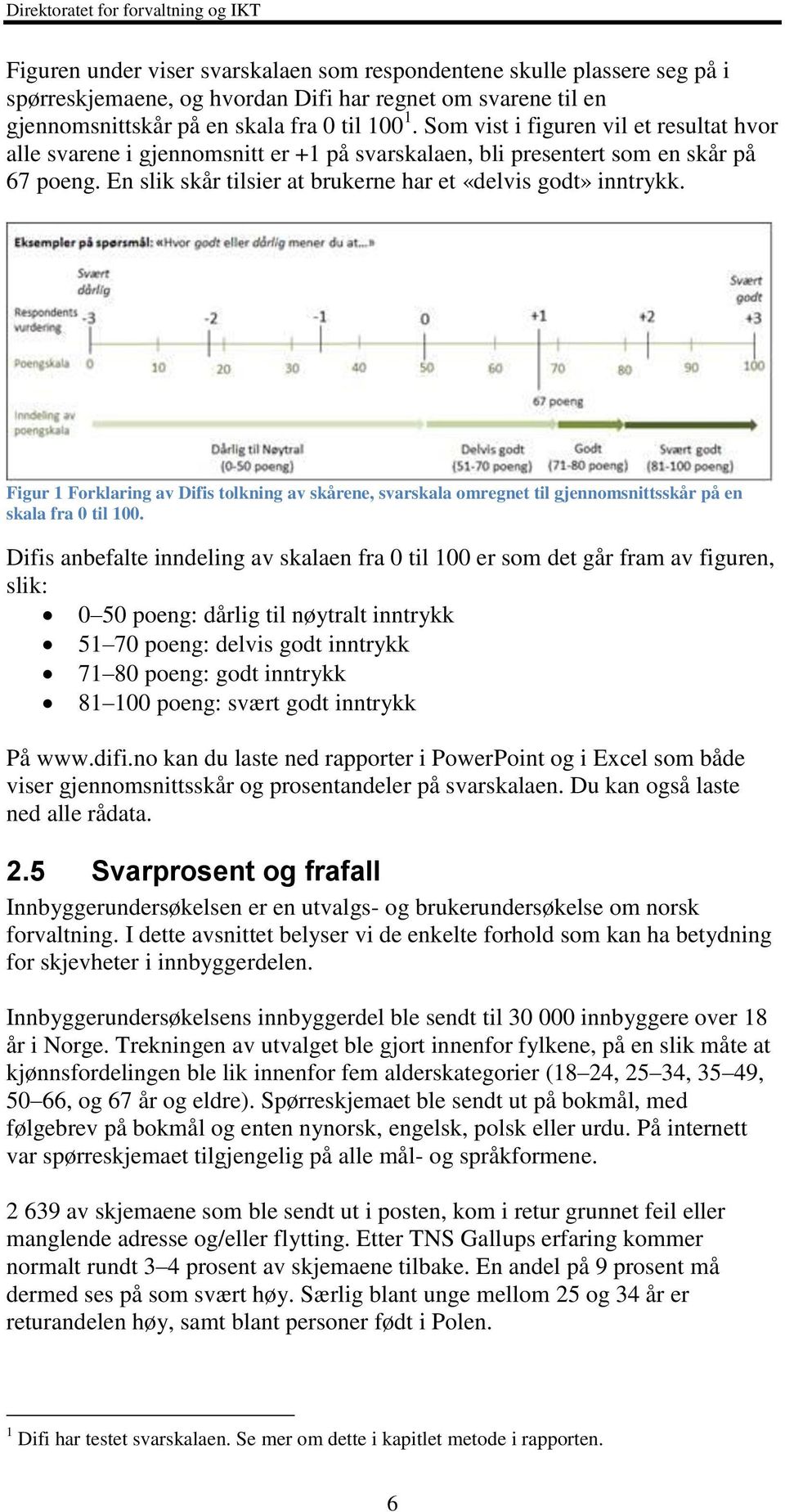 Figur 1 Forklaring av Difis tolkning av skårene, svarskala omregnet til gjennomsnittsskår på en skala fra 0 til 100.