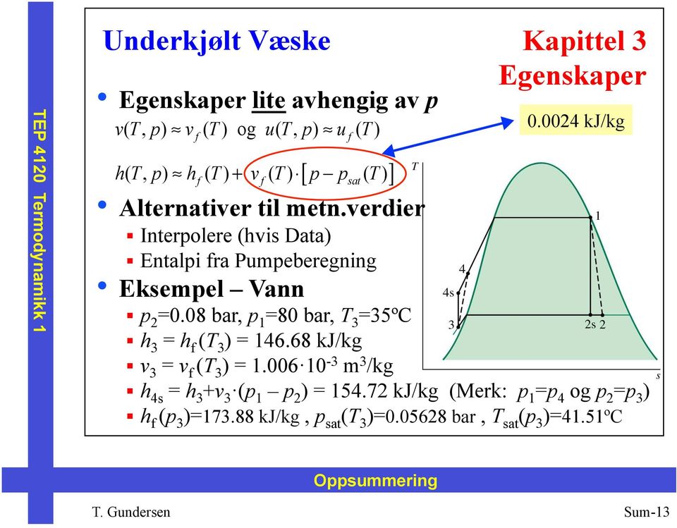 verdier Interpolere (hvis Data) Entalpi fra Pumpeberegning Eksempel Vann p 2 =0.