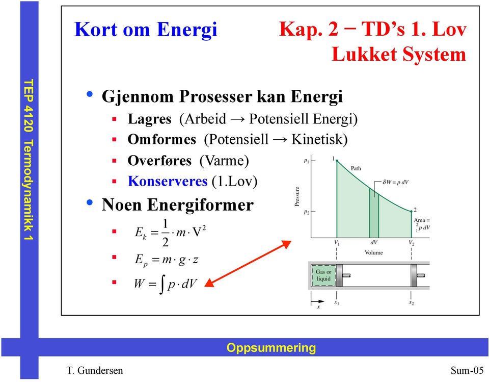 (Arbeid Potensiell Energi) Omformes (Potensiell Kinetisk)