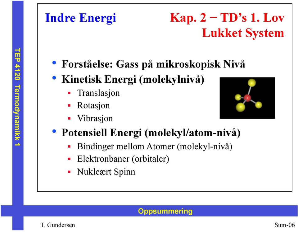 Energi (molekylnivå) Translasjon Rotasjon Vibrasjon Potensiell
