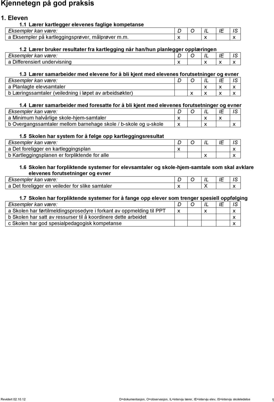 4 Lærer samarbeider med foresatte for å bli kjent med elevenes forutsetninger og evner a Minimum halvårlige skole-hjem-samtaler b Overgangssamtaler mellom barnehage skole / b-skole og u-skole 1.