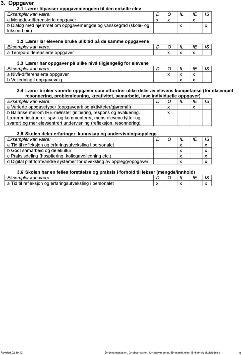 3 Lærer har oppgaver på ulike nivå tilgjengelig for elevene a Nivå-differensierte oppgaver b Veiledning i oppgavevalg 3.