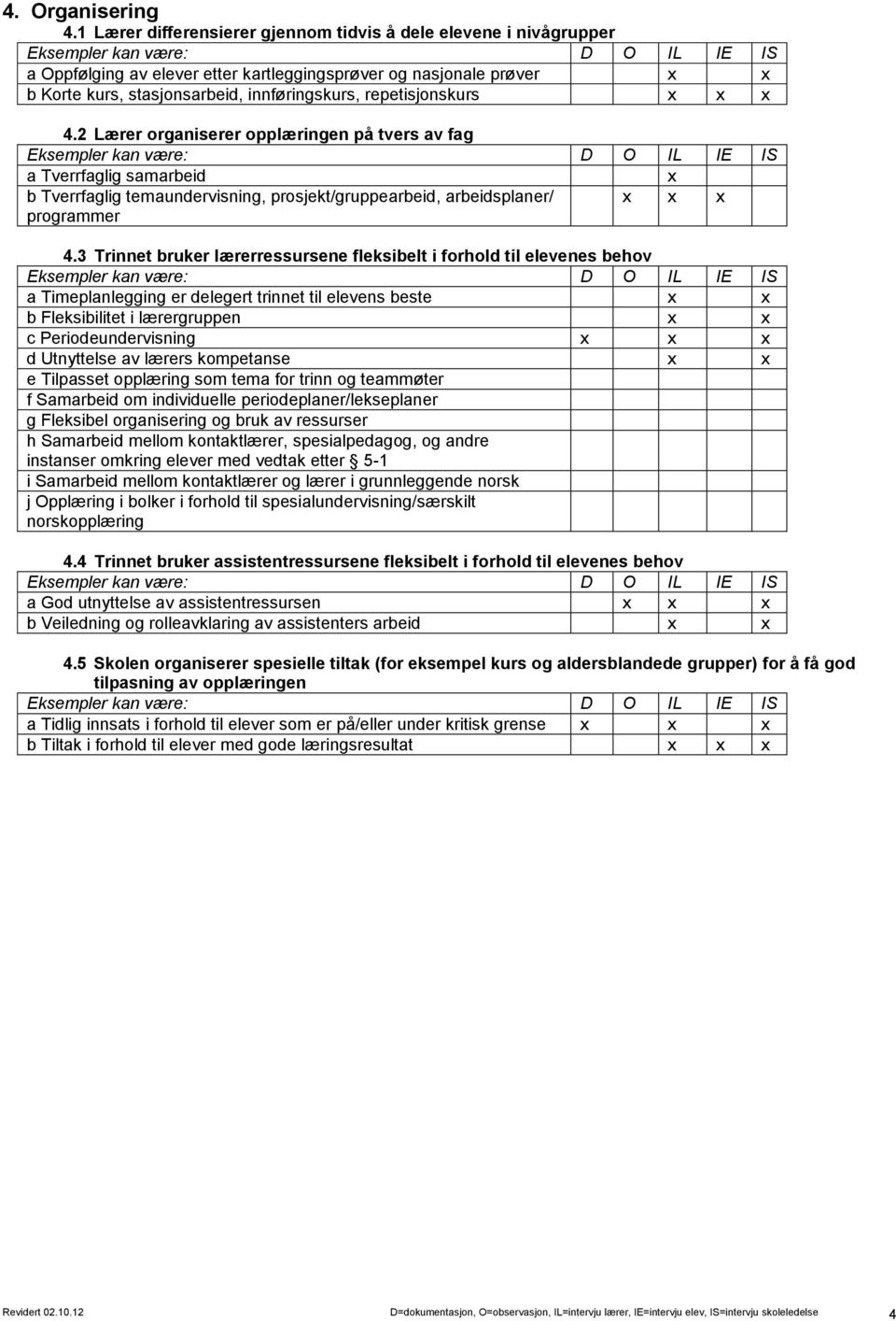 2 Lærer organiserer opplæringen på tvers av fag a Tverrfaglig samarbeid b Tverrfaglig temaundervisning, prosjekt/gruppearbeid, arbeidsplaner/ programmer 4.