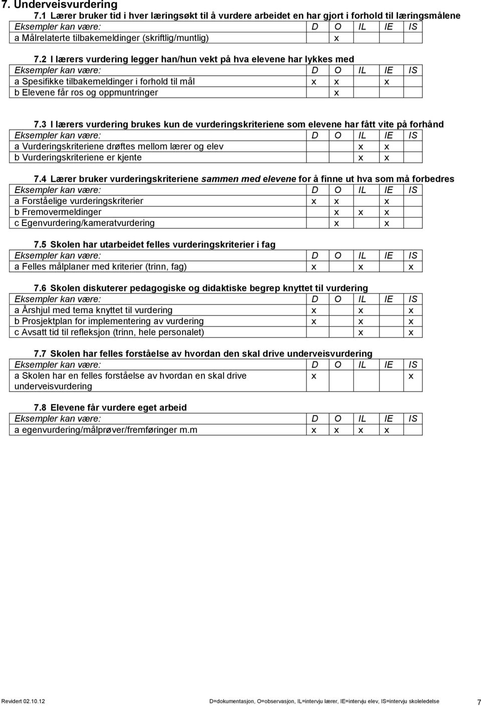 3 I lærers vurdering brukes kun de vurderingskriteriene som elevene har fått vite på forhånd a Vurderingskriteriene drøftes mellom lærer og elev b Vurderingskriteriene er kjente 7.