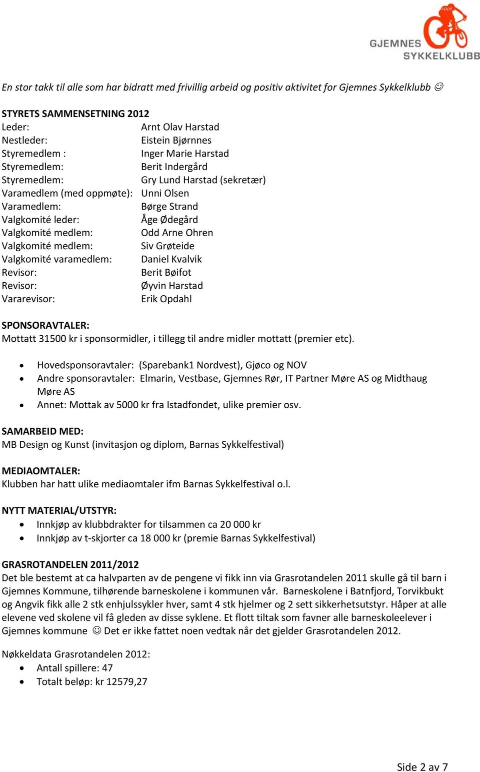 medlem: Odd Arne Ohren Valgkomité medlem: Siv Grøteide Valgkomité varamedlem: Daniel Kvalvik Revisor: Berit Bøifot Revisor: Øyvin Harstad Vararevisor: Erik Opdahl SPONSORAVTALER: Mottatt 31500 kr i