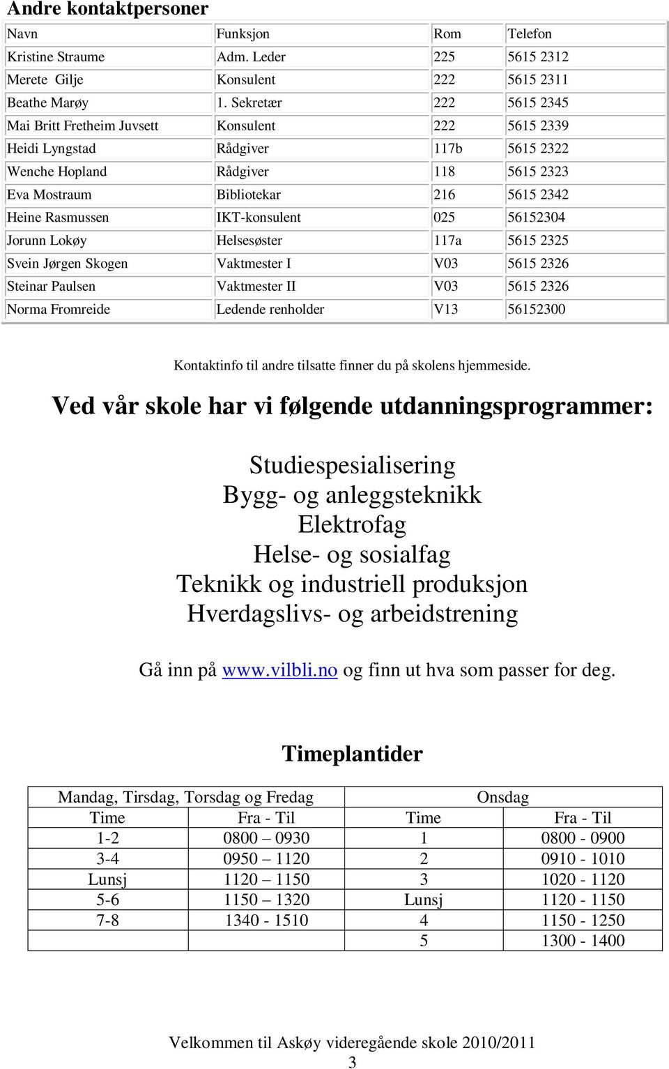 Rasmussen IKT-konsulent 025 56152304 Jorunn Lokøy Helsesøster 117a 5615 2325 Svein Jørgen Skogen Vaktmester I V03 5615 2326 Steinar Paulsen Vaktmester II V03 5615 2326 Norma Fromreide Ledende