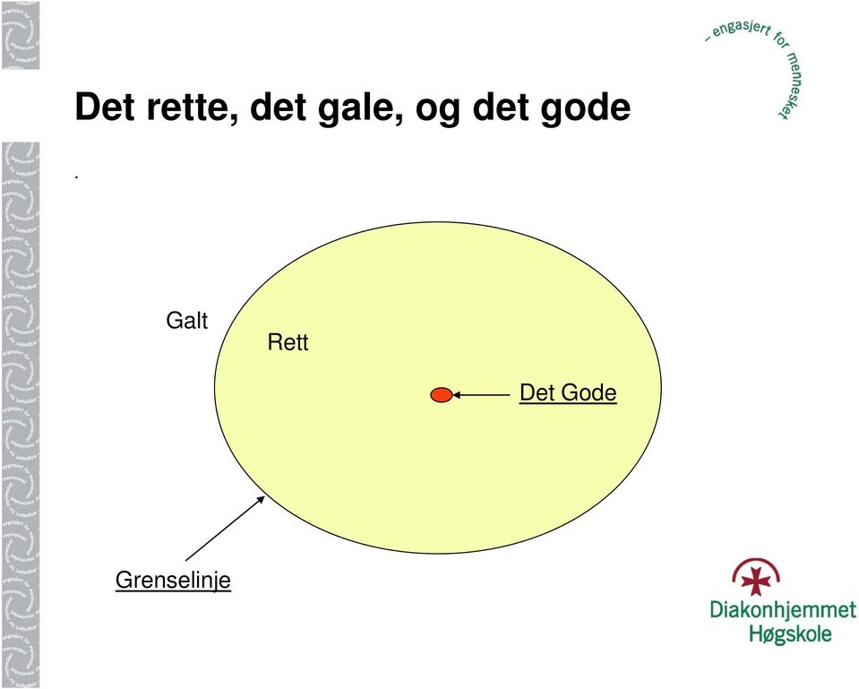 gode. Galt Rett