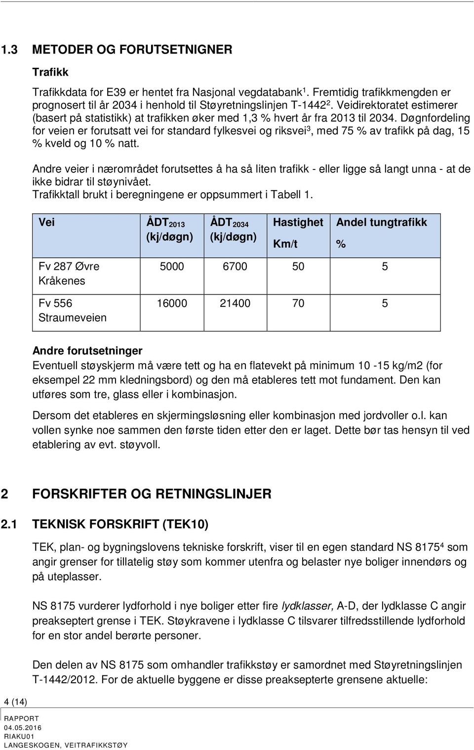 Døgnfordeling for veien er forutsatt vei for standard fylkesvei og riksvei 3, med 75 % av trafikk på dag, 15 % kveld og 10 % natt.