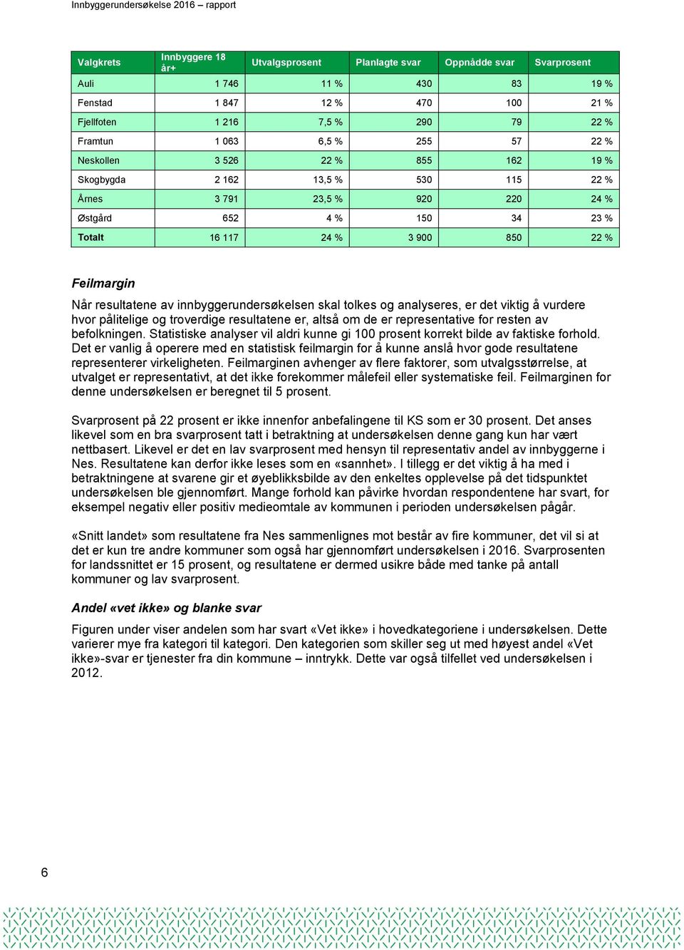 resultatene av innbyggerundersøkelsen skal tolkes og analyseres, er det viktig å vurdere hvor pålitelige og troverdige resultatene er, altså om de er representative for resten av befolkningen.