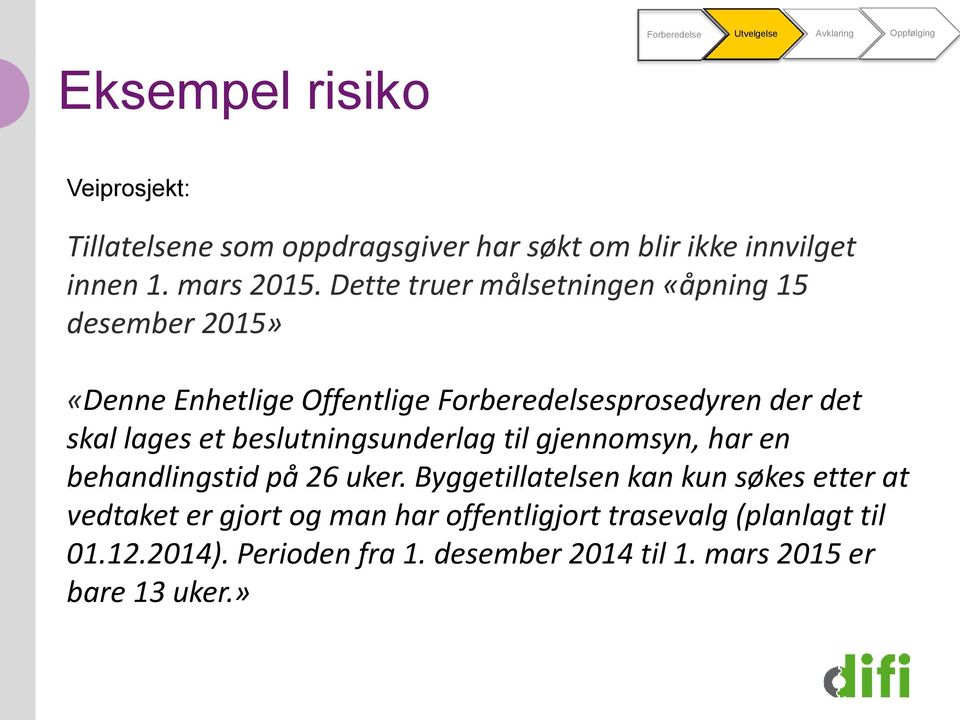 Dette truer målsetningen «åpning 15 desember 2015» «Denne Enhetlige Offentlige Forberedelsesprosedyren der det skal lages et