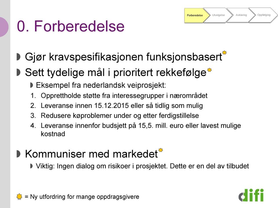 2015 eller så tidlig som mulig 3. Redusere køproblemer under og etter ferdigstillelse 4. Leveranse innenfor budsjett på 15,5. mill.