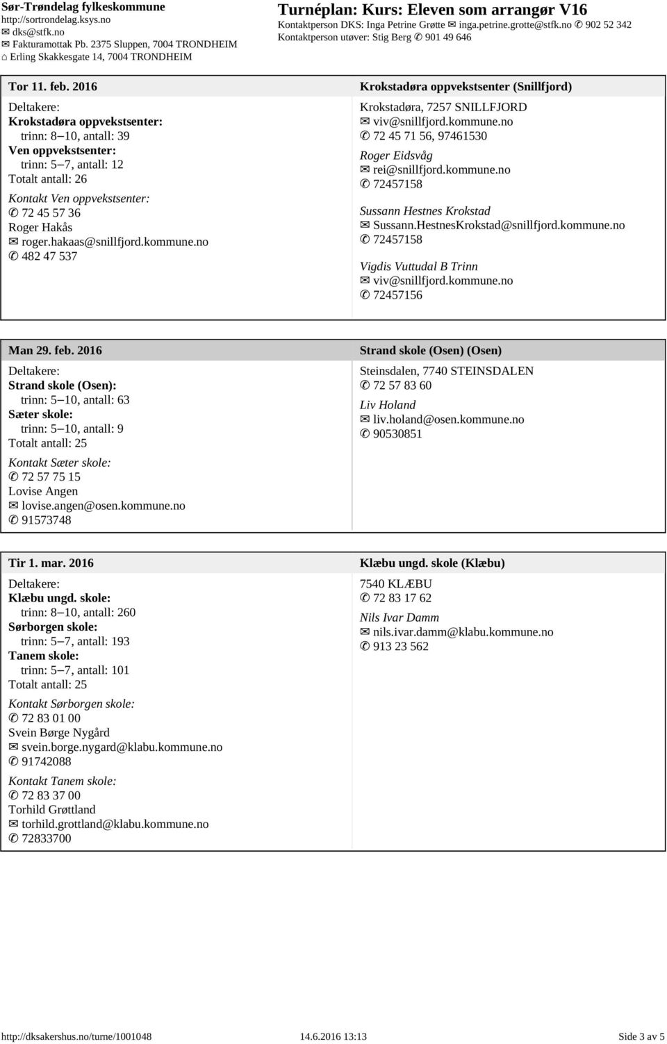 HestnesKrokstad@snillfjord.kommune.no 72457158 Vigdis Vuttudal B Trinn viv@snillfjord.kommune.no 72457156 Man 29. feb.