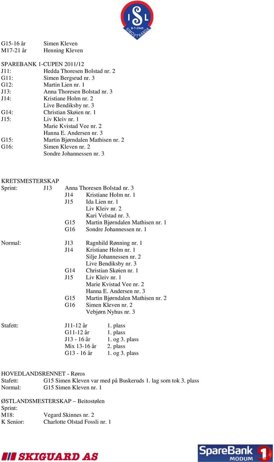 2 G16: Simen Kleven nr. 2 Sondre Johannessen nr. 3 KRETSMESTERSKAP Sprint: J13 Anna Thoresen Bolstad nr. 3 J14 Kristiane Holm nr. 1 J15 Ida Lien nr. 1 Liv Kleiv nr. 2 Kari Velstad nr. 3. G15 Martin Bjørndalen Mathisen nr.