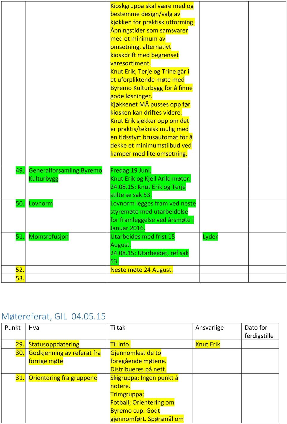 sjekker opp om det er praktis/teknisk mulig med en tidsstyrt brusautomat for å dekke et minimumstilbud ved kamper med lite omsetning. 49. Generalforsamling Byremo Kulturbygg Fredag 19 Juni.