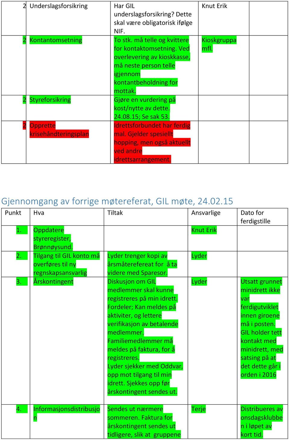 Idrettsforbundet har ferdig mal. Gjelder spesiellt hopping, men også aktuellt ved andre idrettsarrangement. Kioskgruppa mfl. Gjennomgang av forrige møtereferat, GIL møte, 24.02.