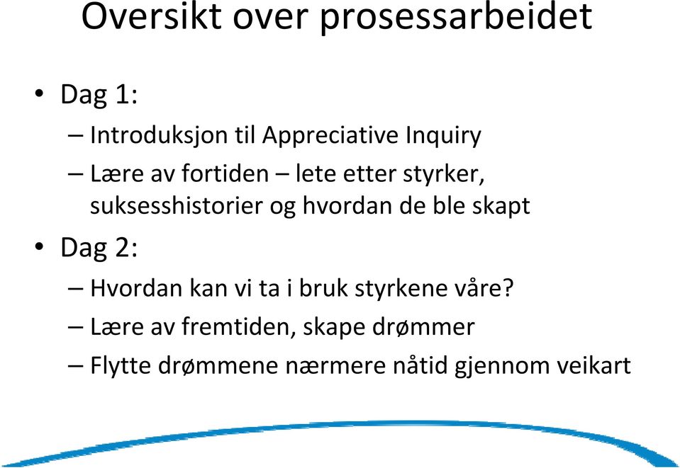 hvordan de ble skapt Dag 2: Hvordan kan vi ta i bruk styrkene våre?