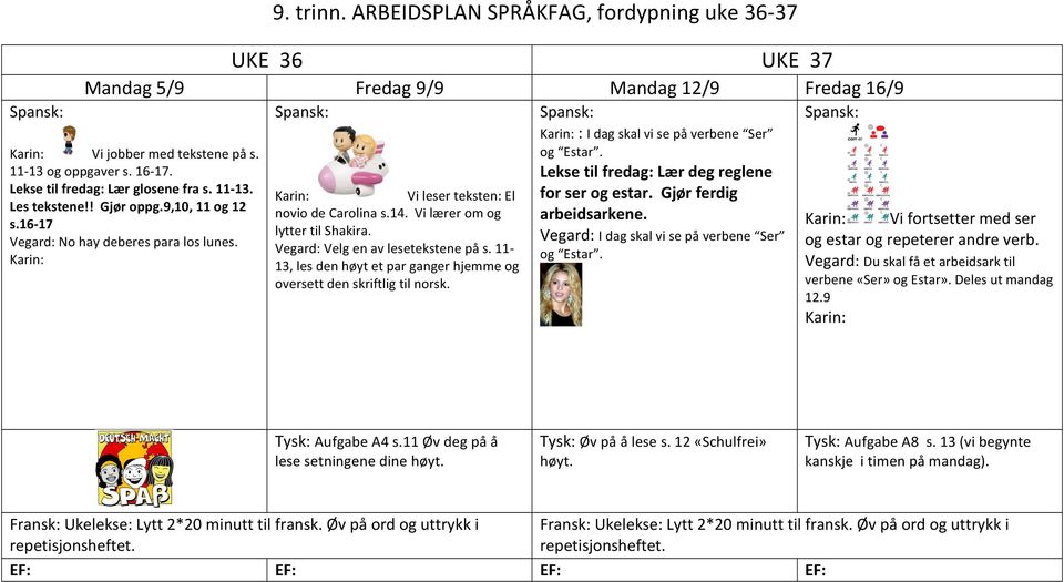 Vi lærer om og lytter til Shakira. Vegard: Velg en av lesetekstene på s. 11-13, les den høyt et par ganger hjemme og oversett den skriftlig til norsk.