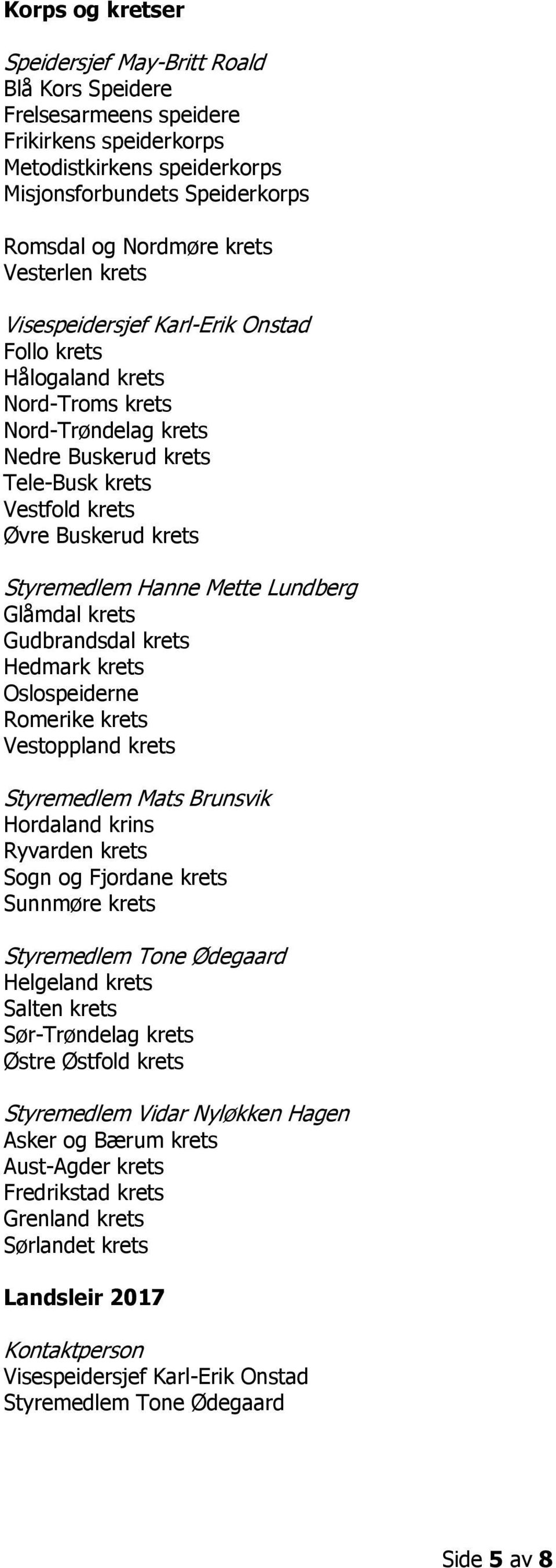 Glåmdal krets Gudbrandsdal krets Hedmark krets Oslospeiderne Romerike krets Vestoppland krets Hordaland krins Ryvarden krets Sogn og Fjordane krets Sunnmøre krets